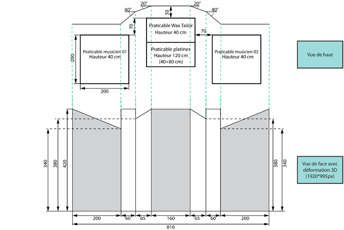 plan sceno wax la totale